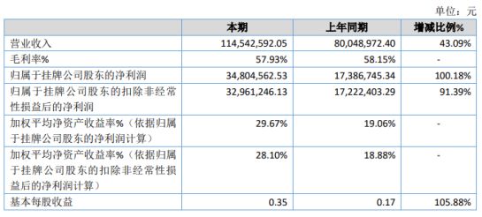 平塘县数据和政务服务局新项目推动数字化转型，优化政务服务水平