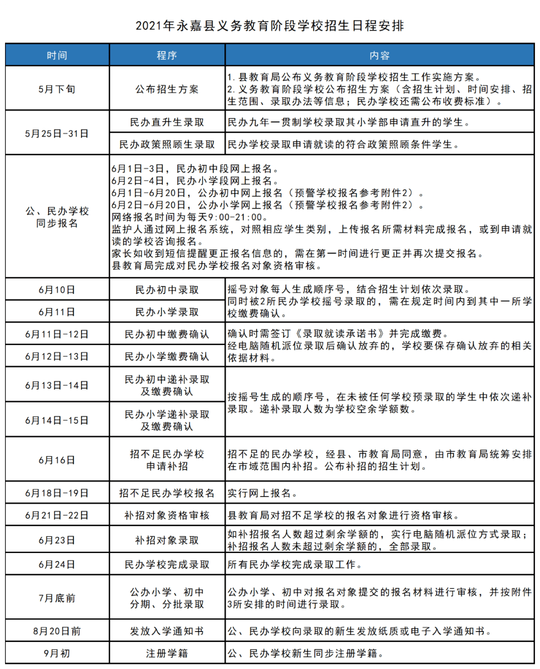 桑植县卫生健康局最新发展规划概览