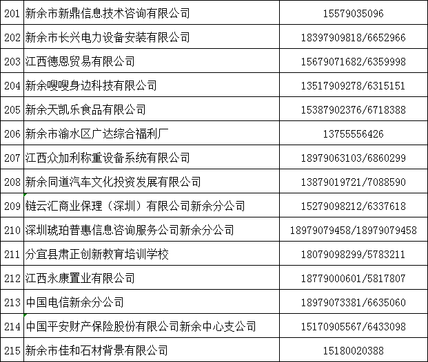 山南地区市邮政局最新招聘信息及其行业影响分析