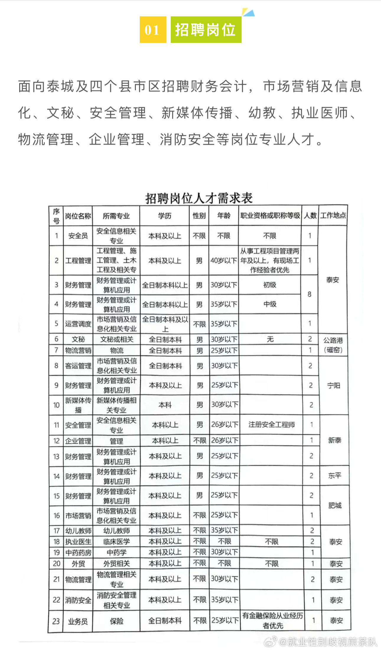 琼梦 第2页