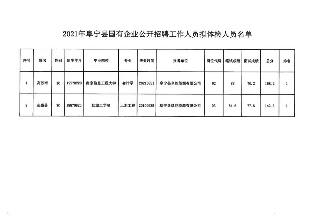 丹娘乡最新招聘信息更新，新一轮就业热潮启幕