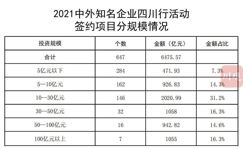 水磨沟区成人教育事业单位最新项目研究报告发布