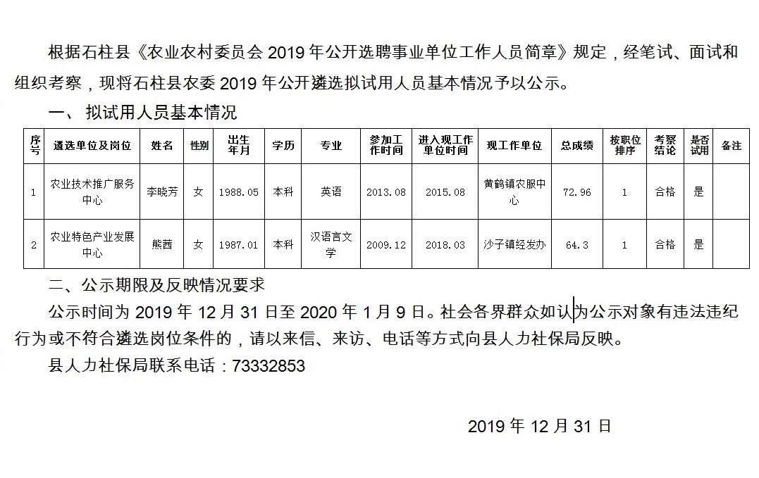 丹土村最新招聘信息汇总