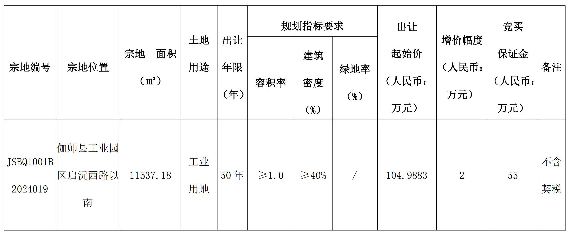 嘉禾县自然资源和规划局最新项目概览，探索自然与规划的新篇章