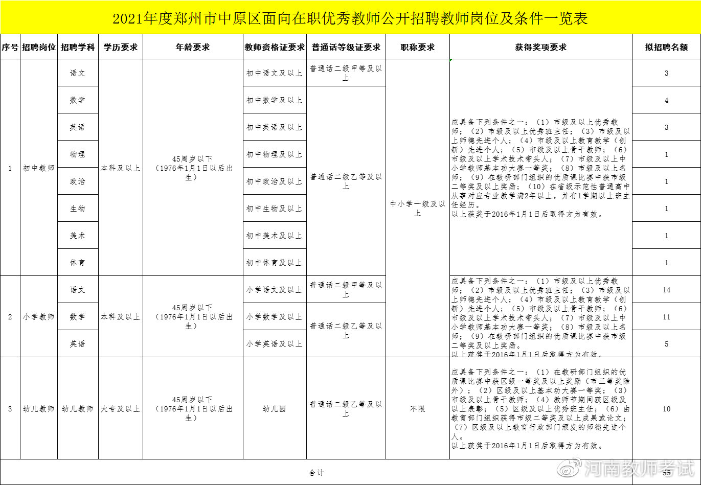 罗庄区特殊教育事业单位最新项目进展及其影响