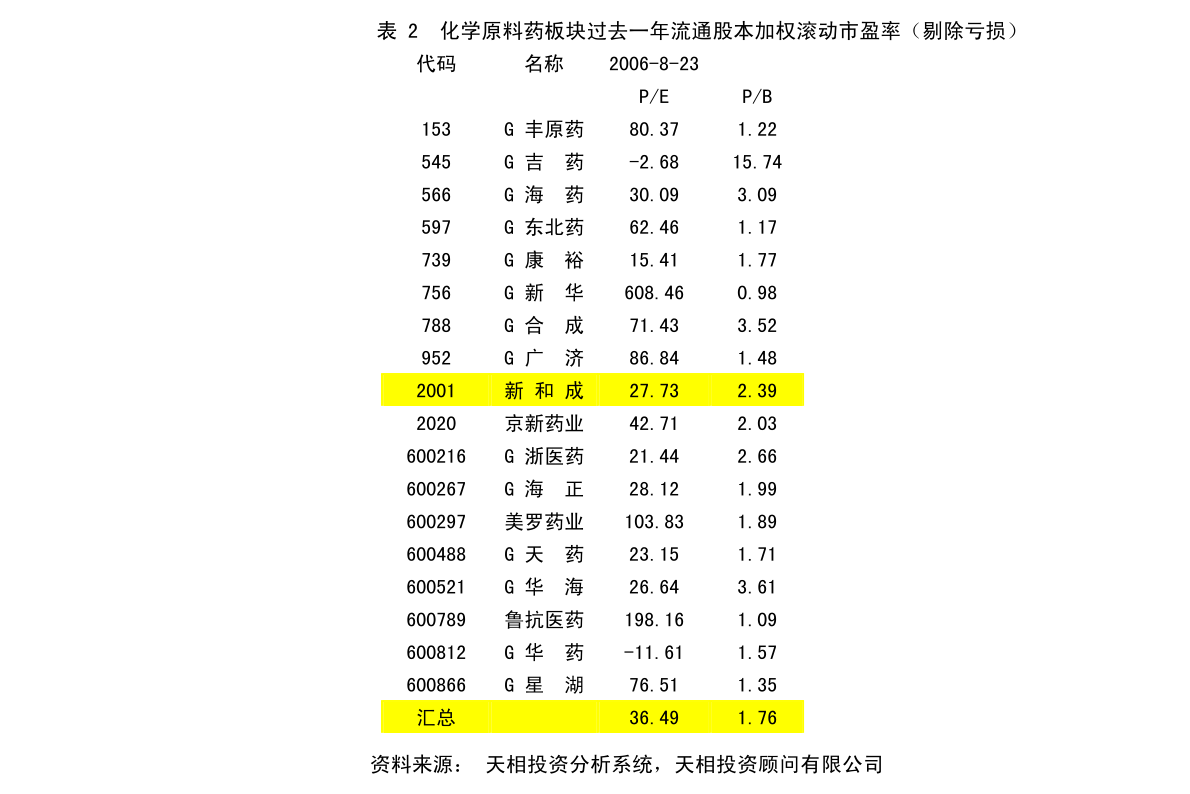 德格县防疫检疫站最新发展规划