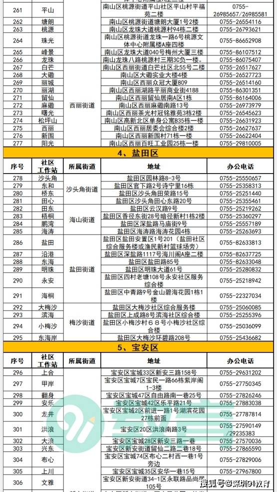 2024年12月13日 第10页