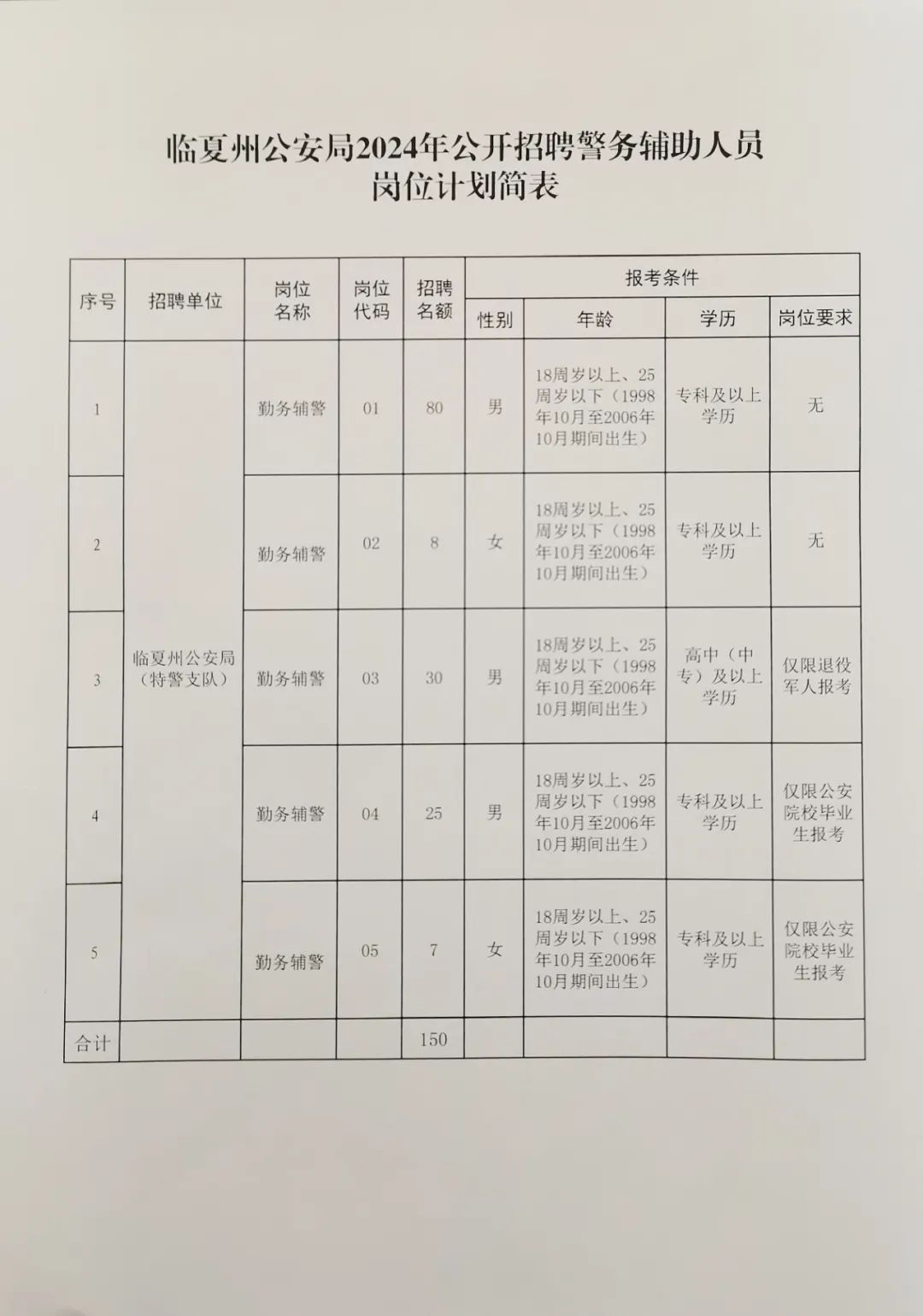 2024年12月13日