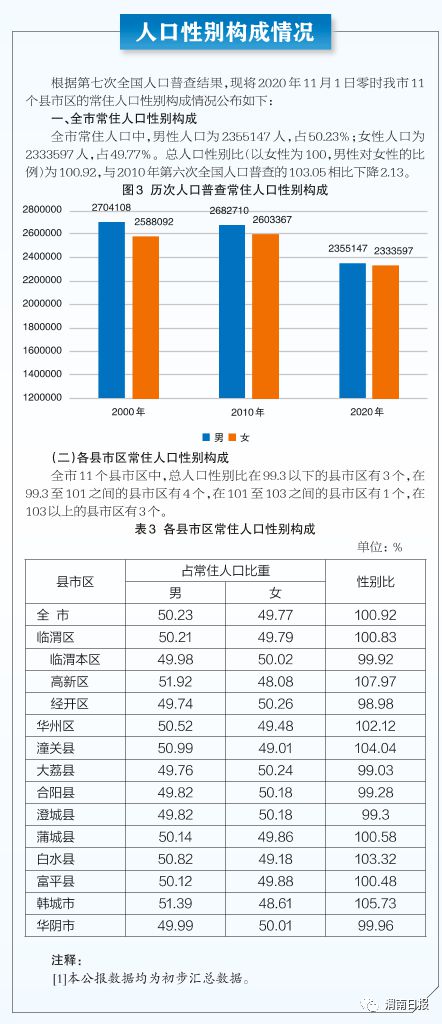 大荔县统计局最新招聘信息概览与解析