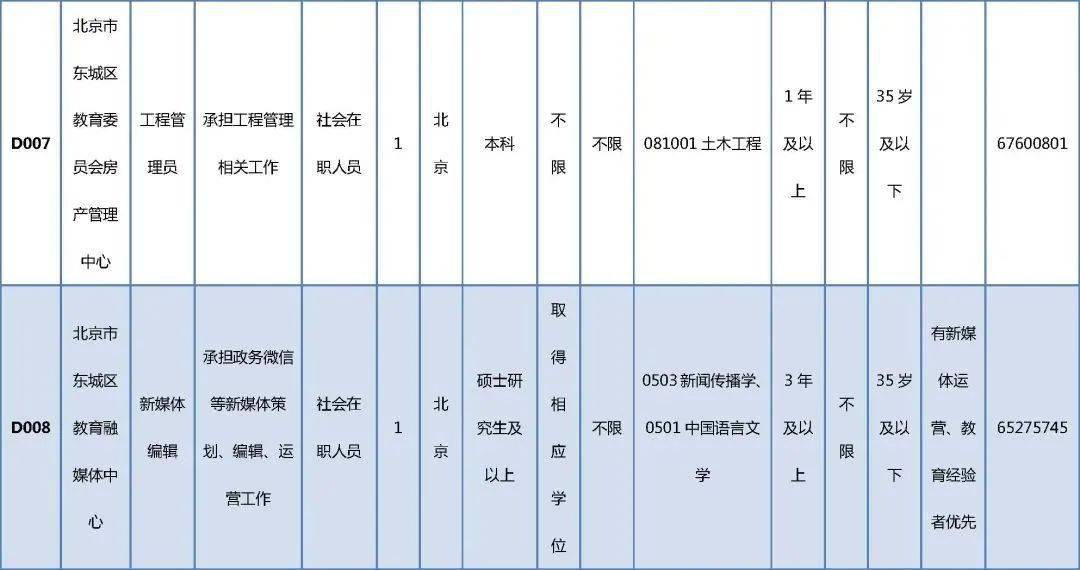 南木林县成人教育事业单位最新发展规划