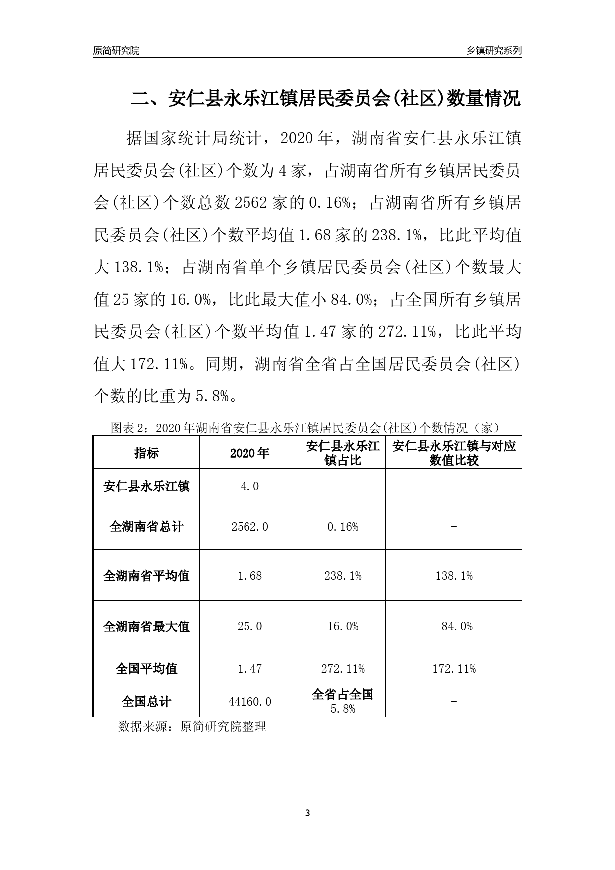 安仁县统计局最新发展规划概览