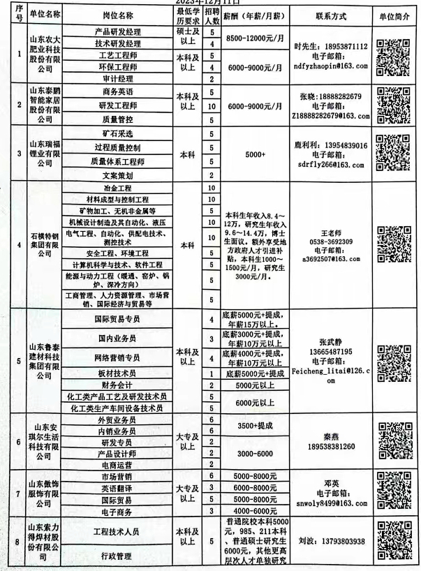 南京市物价局最新招聘启事