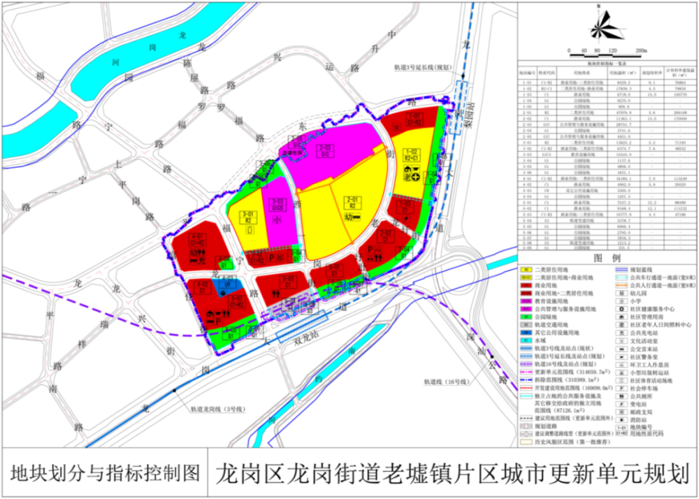 迎春桥社区最新发展规划