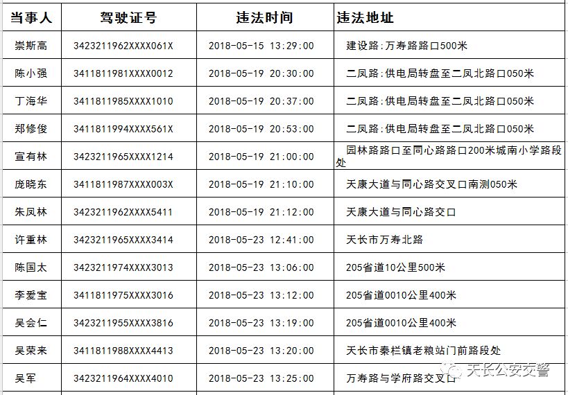 2024年12月15日 第19页