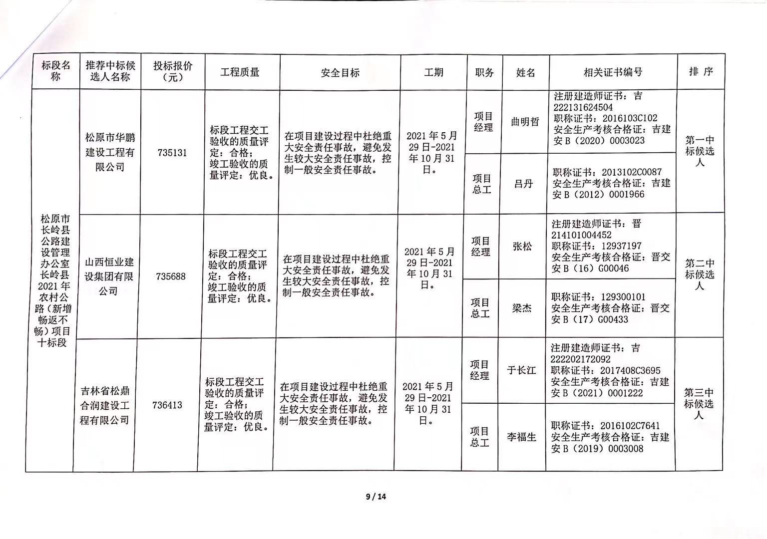 渝中区公路维护监理事业单位最新项目概况与实施策略概览