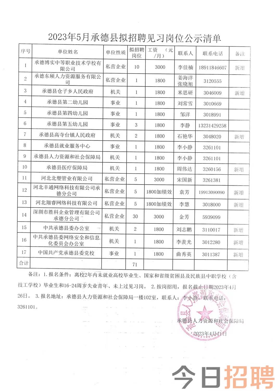 北岗乡最新招聘信息全面解析