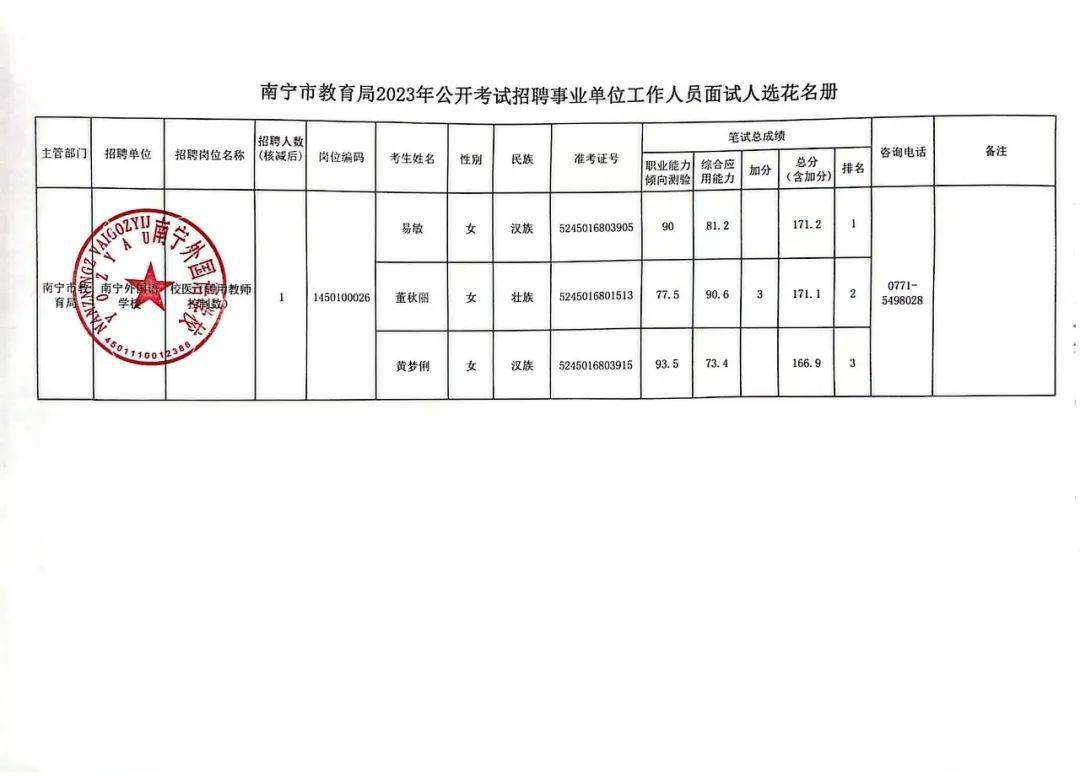 鹿寨县特殊教育事业单位项目最新进展及其社会影响分析