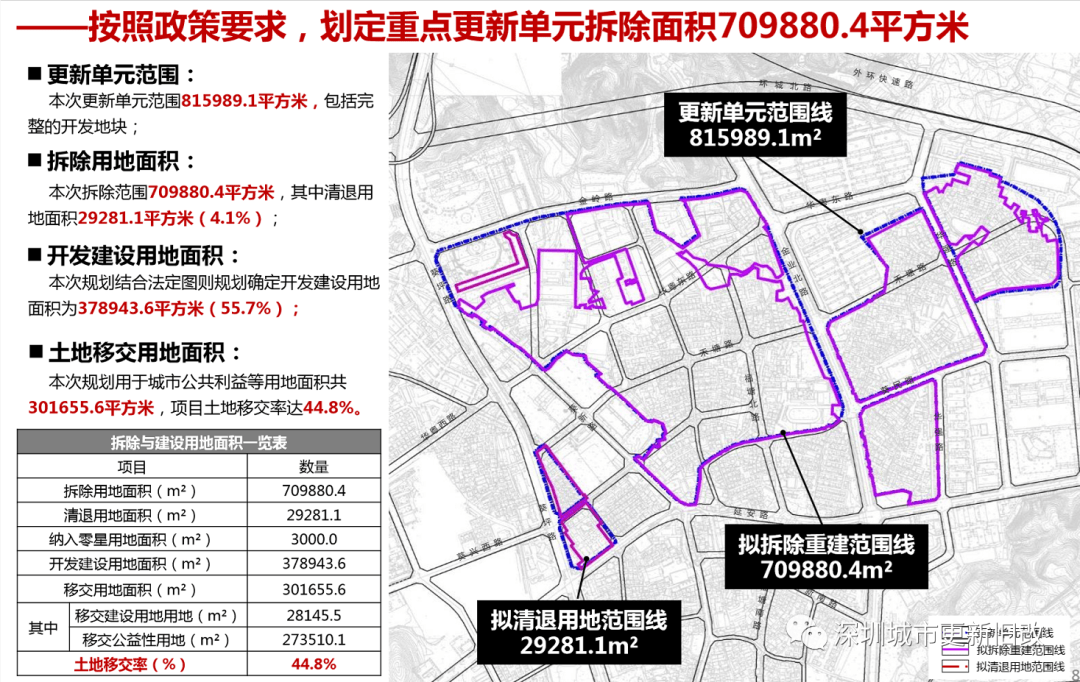 顺昌县退役军人事务局未来发展规划展望