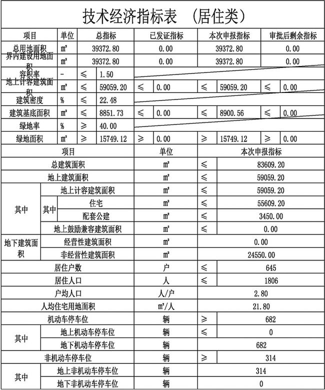 八棵树镇绿色生态宜居城镇新蓝图发展规划揭秘