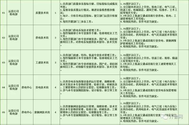 河津市特殊教育事业单位招聘最新信息及解读