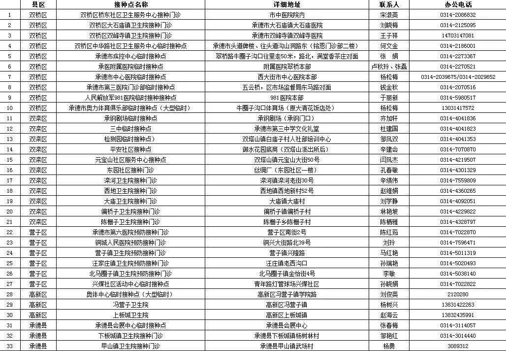 增康村最新领导引领村庄走向新的辉煌