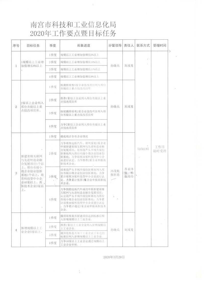 金凤区科学技术与工业信息化局最新发展规划概览