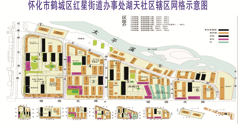 南街社区最新发展规划