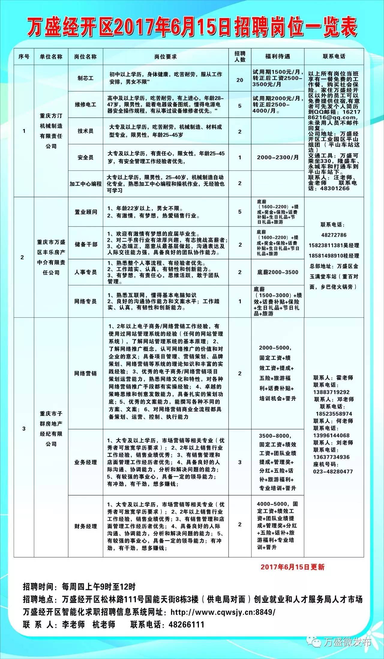 潘集区数据和政务服务局最新招聘信息解读发布