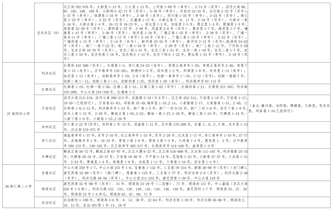 丹巴县小学人事任命引领教育革新篇章