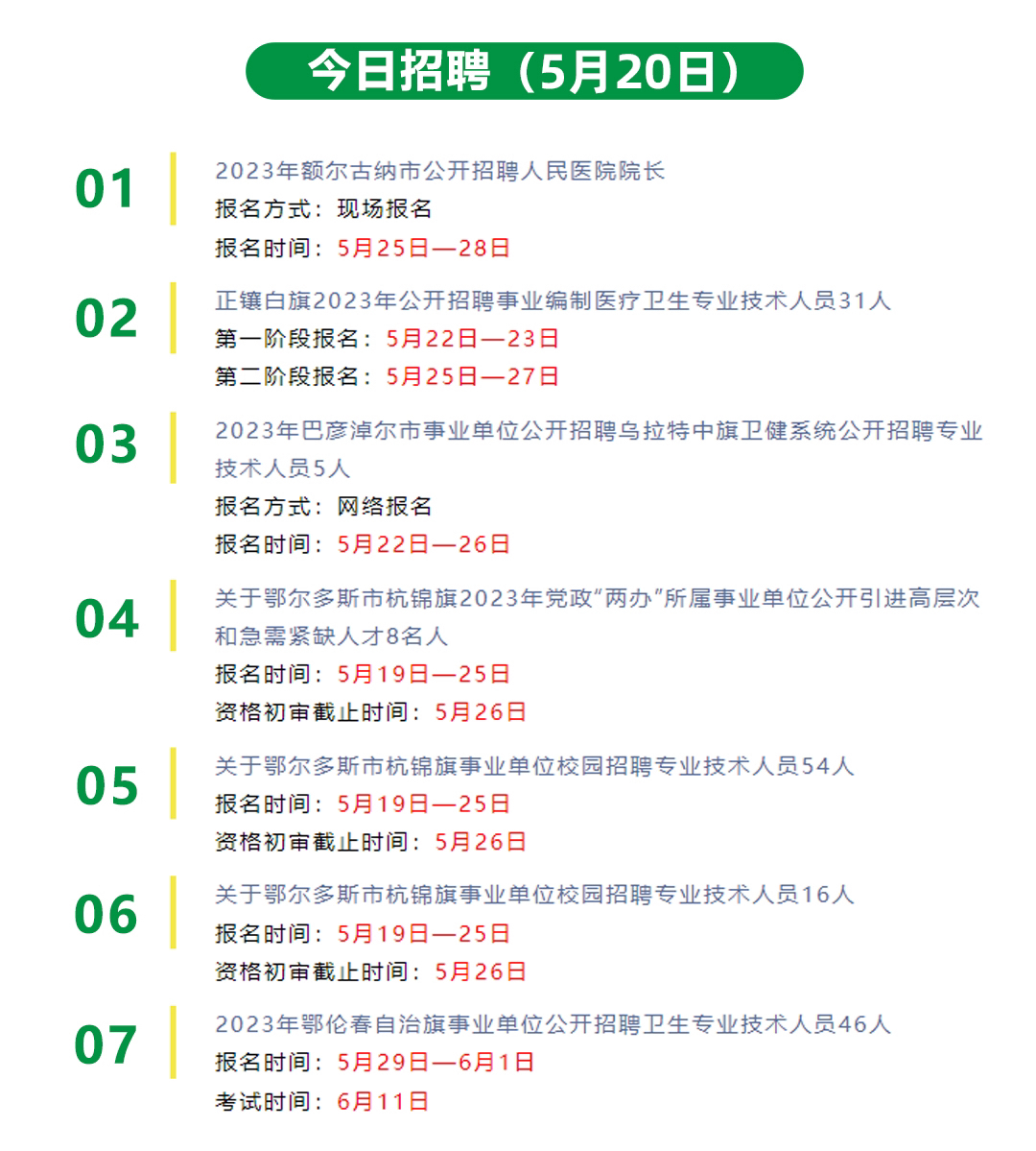 且末县医疗保障局最新招聘信息详解