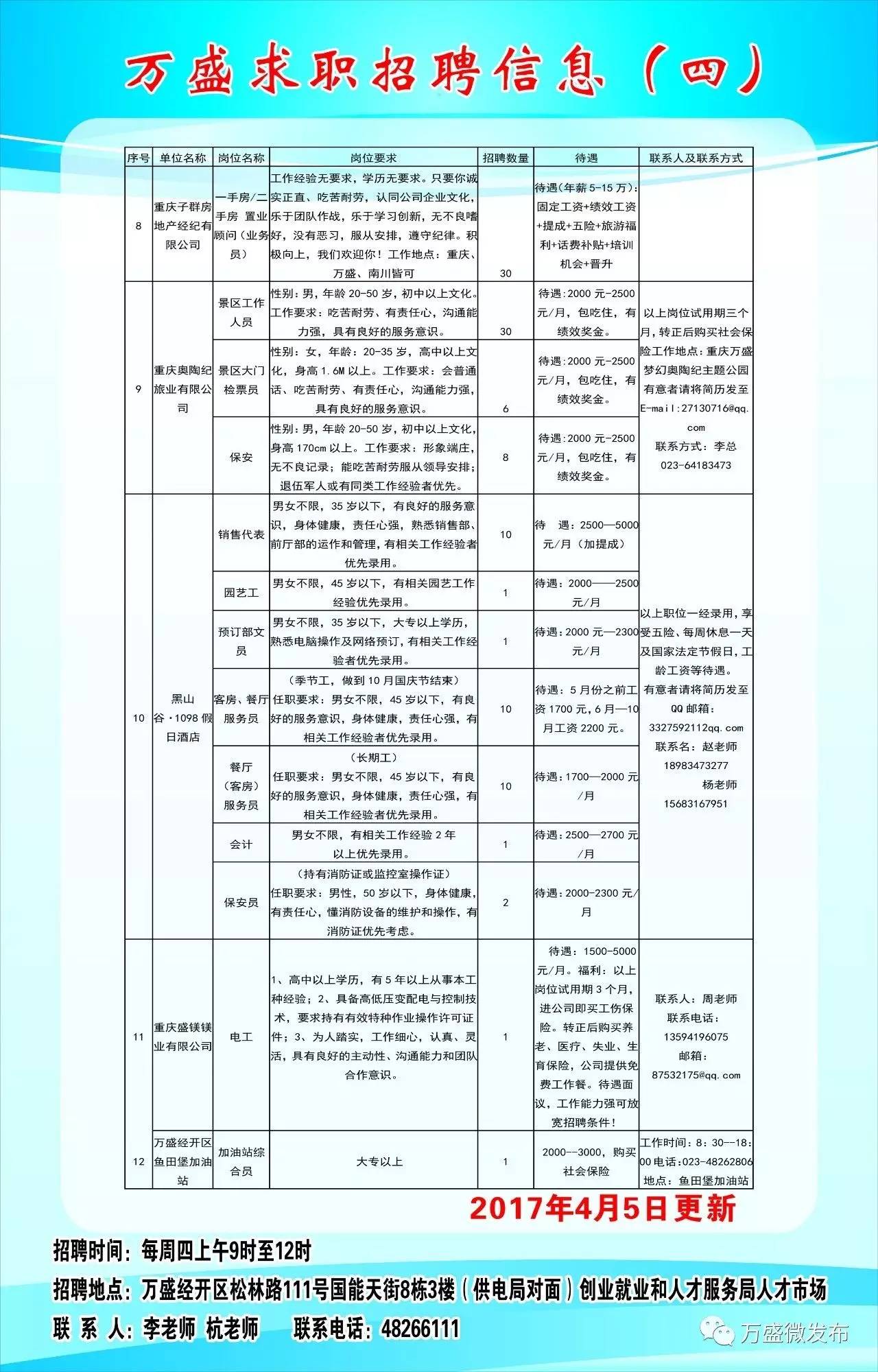 大竹县人力资源和社会保障局最新招聘信息详解