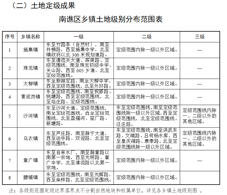 虎跳峡镇最新人事任命，塑造未来，激发新动能