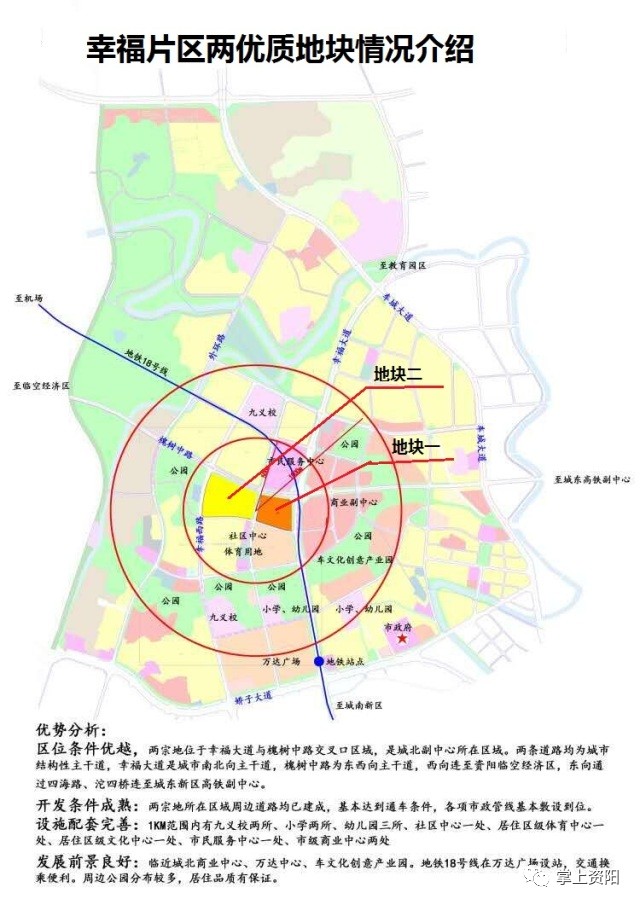 资阳区自然资源和规划局最新发展规划