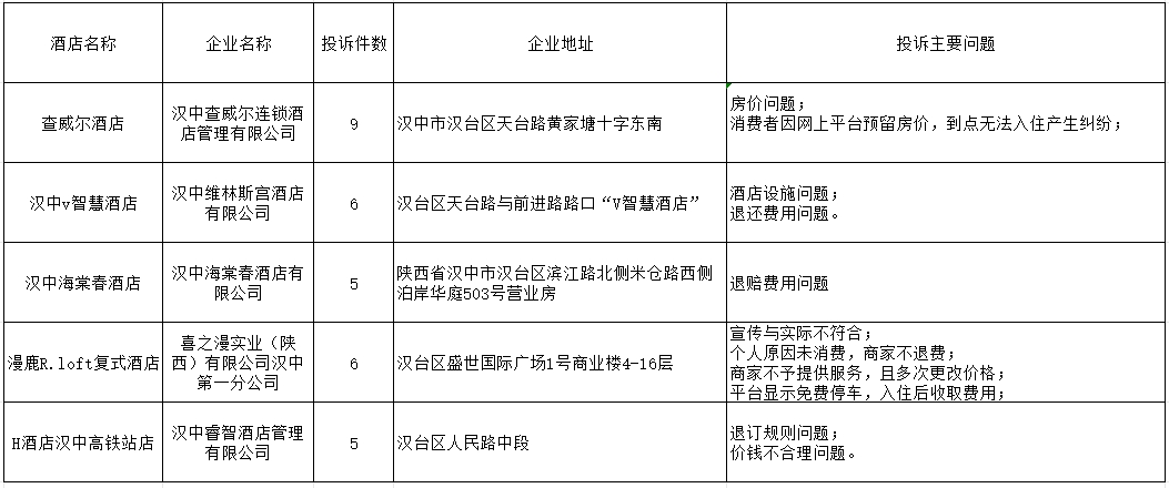 常宁市市场监督管理局最新发展规划概览