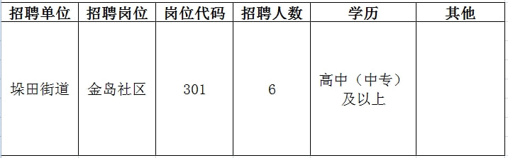 庆元县文化广电体育和旅游局招聘启事概览