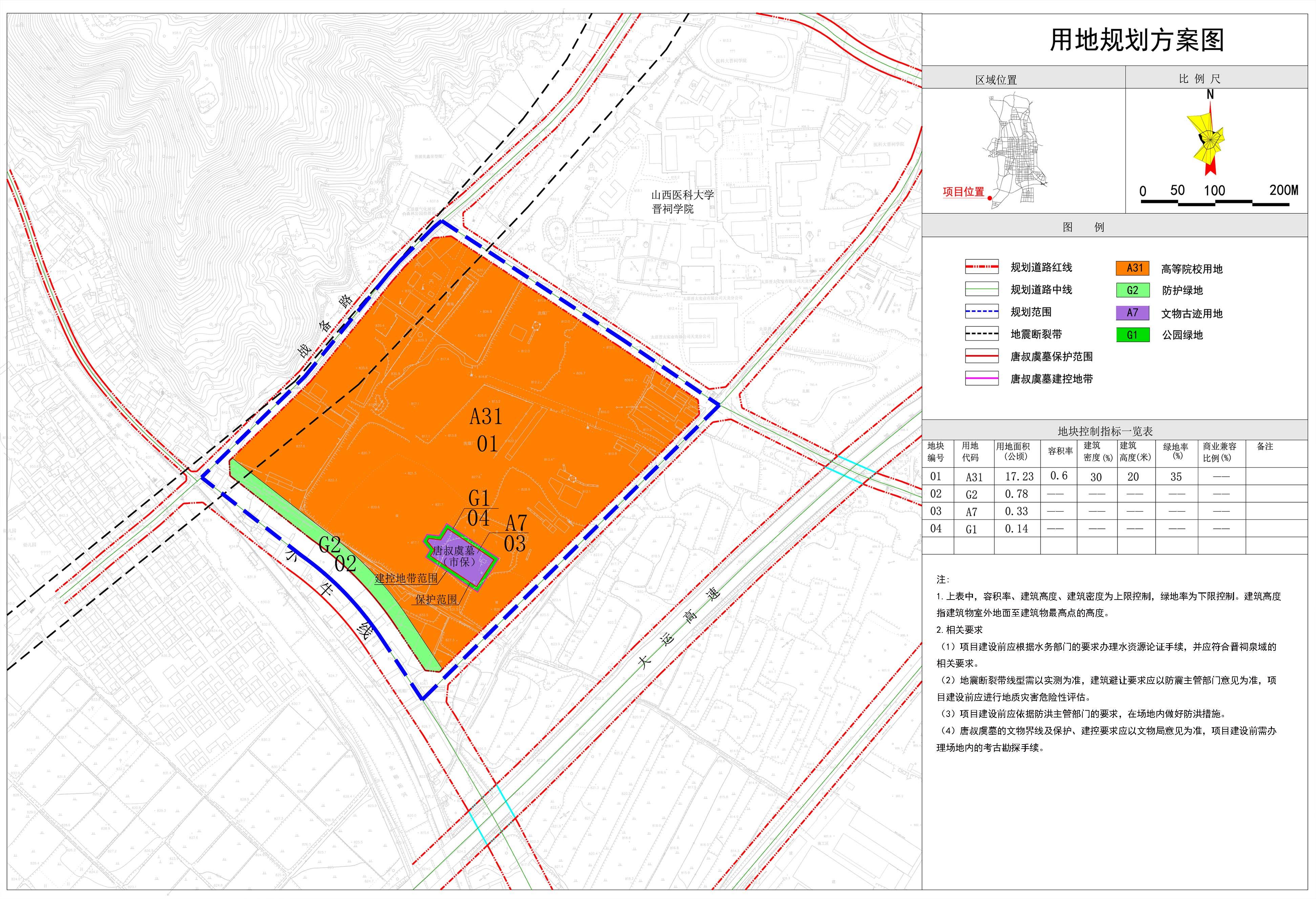 秦家岔村民委员会最新发展规划