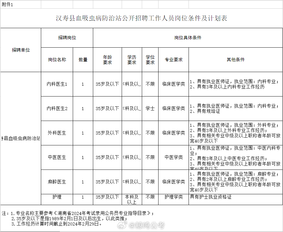 2024年12月21日 第6页