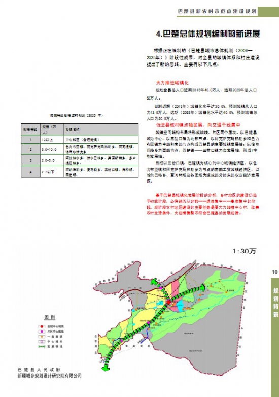 克孜勒苏柯尔克孜自治州市水利局发展规划展望