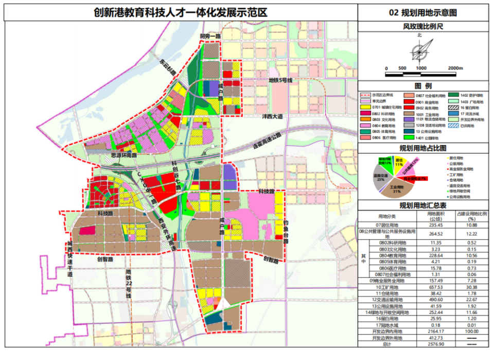 关于宙和村委会最新发展规划的文章