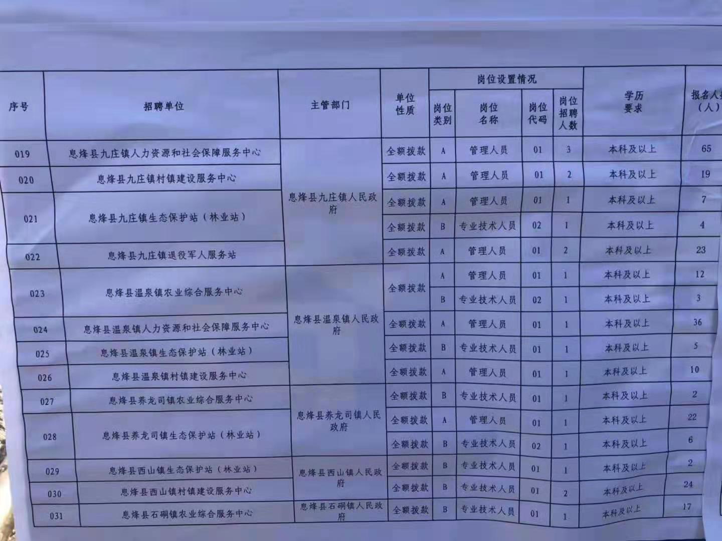 平江区特殊教育事业单位项目最新进展深度解析