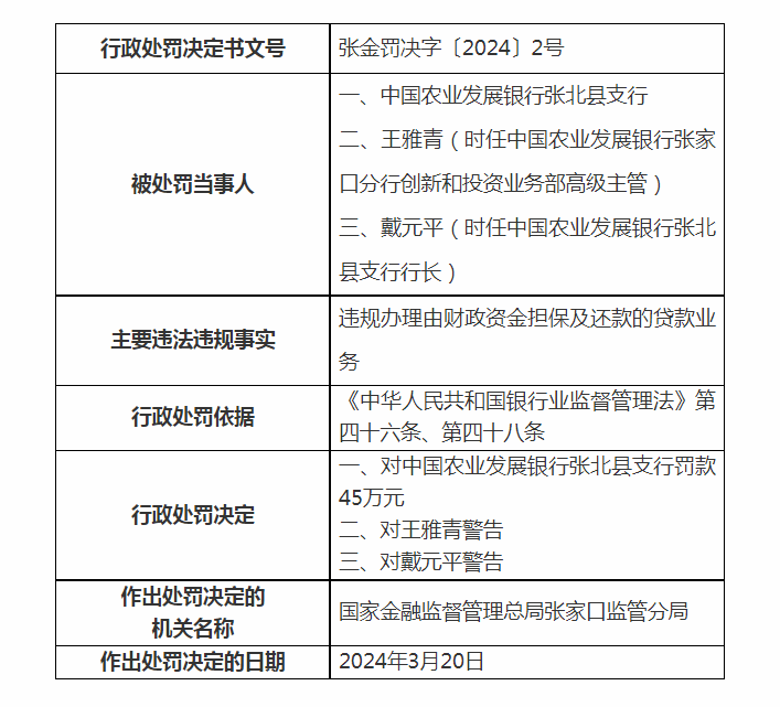 张北县殡葬事业单位最新人事任命动态