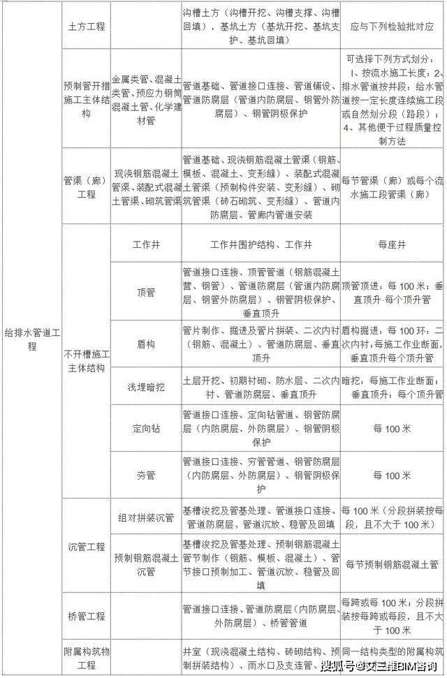 灵山县殡葬事业单位最新项目进展及其影响