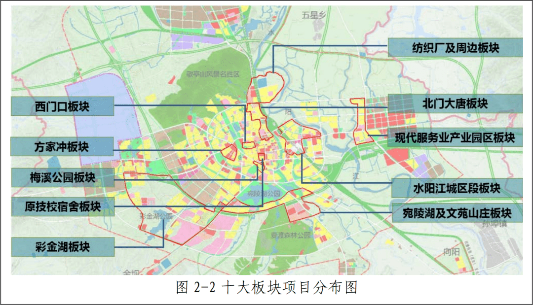 宣城市市林业局最新发展规划