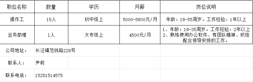 朗欧村最新招聘信息全面解析