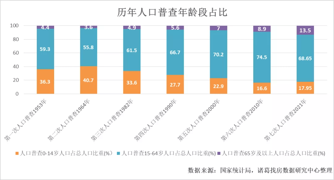 西和县数据和政务服务局人事任命动态更新