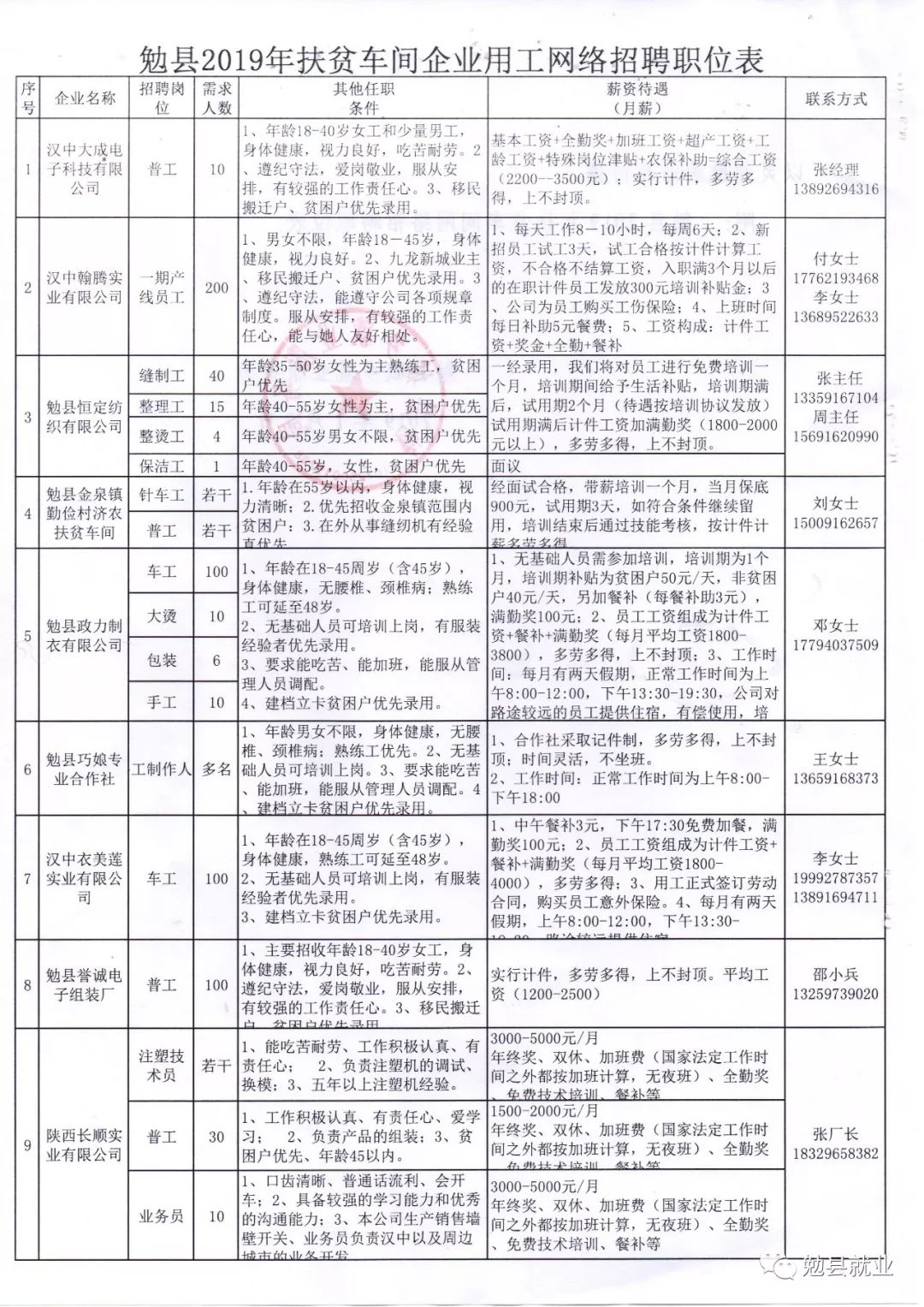 2024年12月24日 第6页