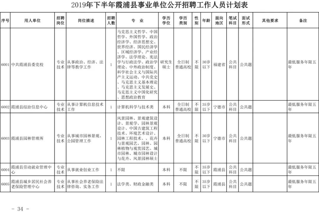 宁德市市人口和计划生育委员会最新项目，推动人口计生事业迈向新台阶